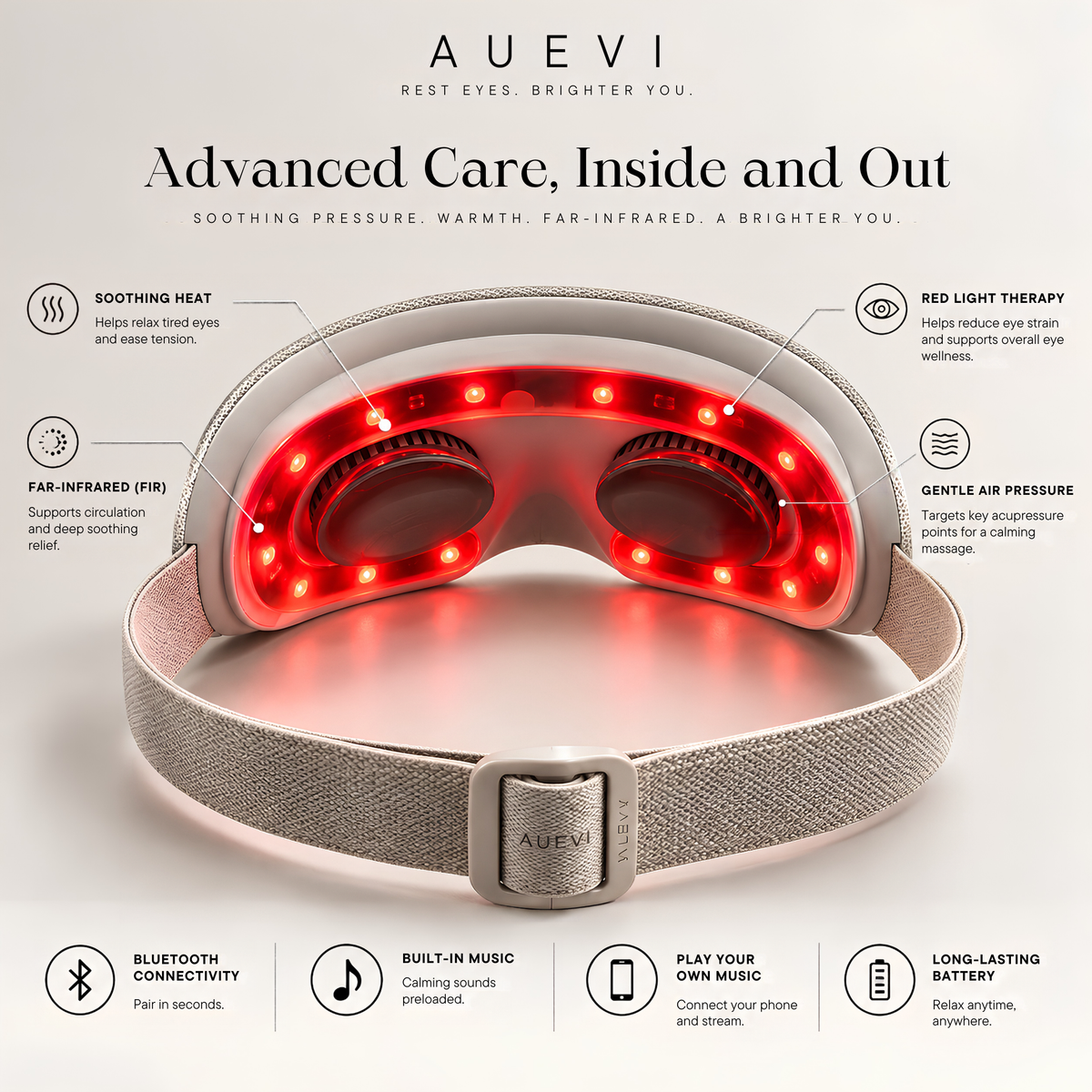 AUEVI red light therapy Auevi far-infrared Eye Massager shown on a light gray background with feature callouts and icons. The mask is light gray with glowing red LED lights and a gray adjustable strap.