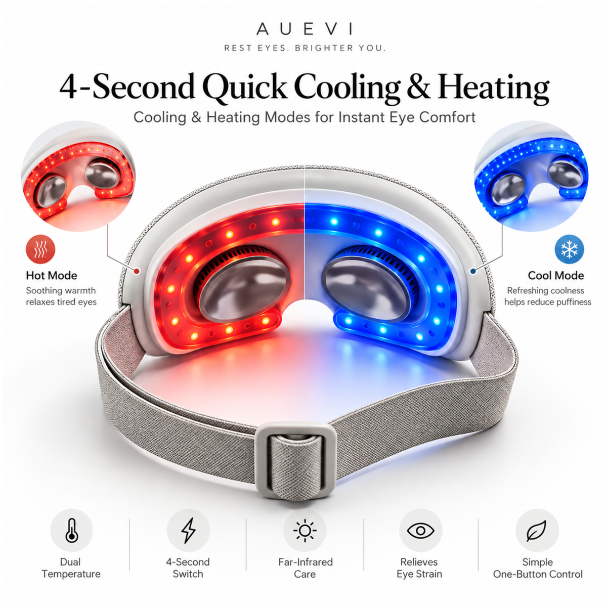 AUEVI 4-second quick cooling and heating eye massager shown on a white background with feature callouts and icons. The headband is gray fabric with a silver buckle, and the inner eye cups glow red on the left and blue on the right to demonstrate hot and cool modes.
